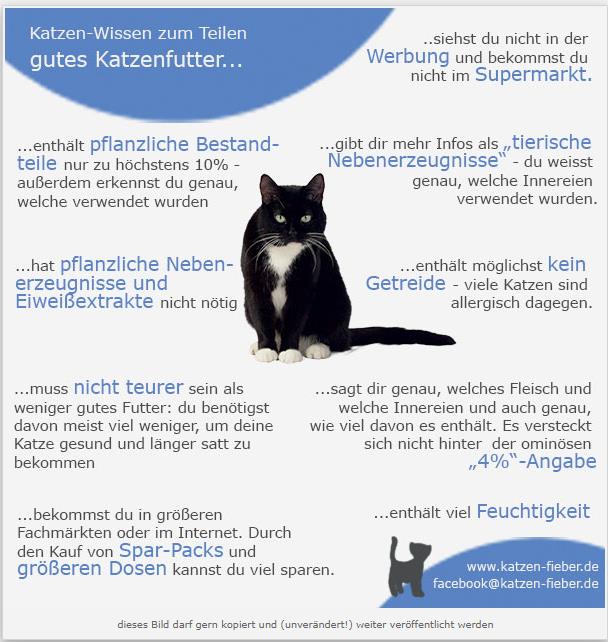 Katzenfuttervergleich